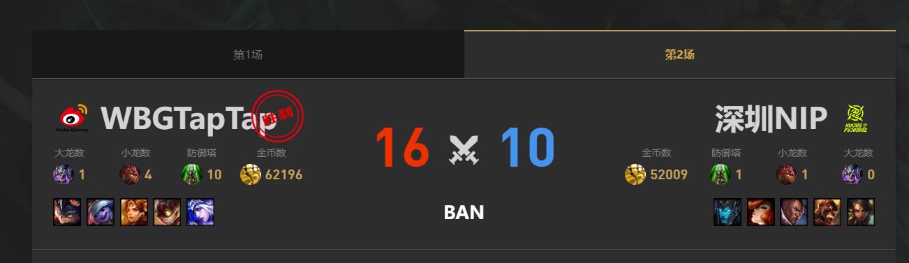 lol夏季赛组内赛WBG vs NIP赛况介绍图3