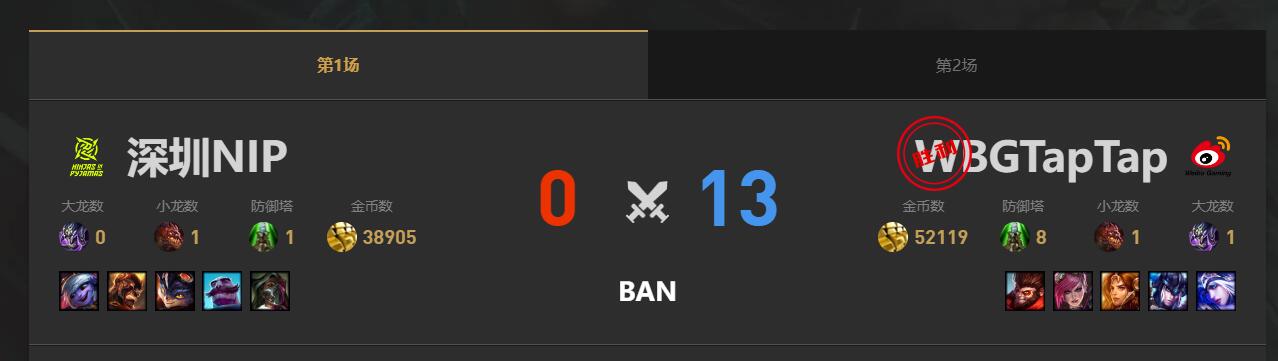 lol夏季赛组内赛WBG vs NIP赛况介绍图2