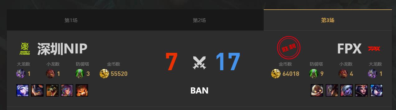 lol夏季赛组内赛FPX vs NIP赛况介绍图4