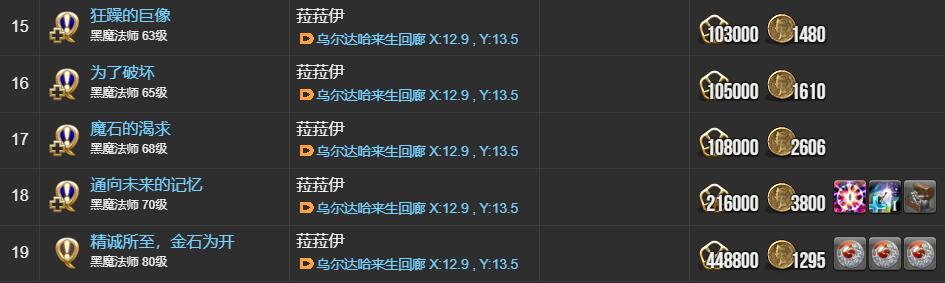 ff14黑魔法师职业任务接取位置介绍图9