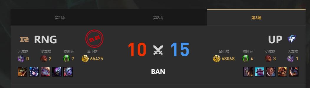 lol夏季赛组内赛RNG vs UP赛况介绍图4