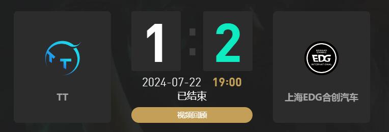 lol夏季赛组内赛TT vs EDG赛况介绍图1