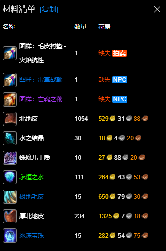 魔兽世界wlk制皮375-450最省材料攻略图10