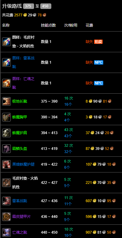 魔兽世界wlk制皮375-450最省材料攻略图9