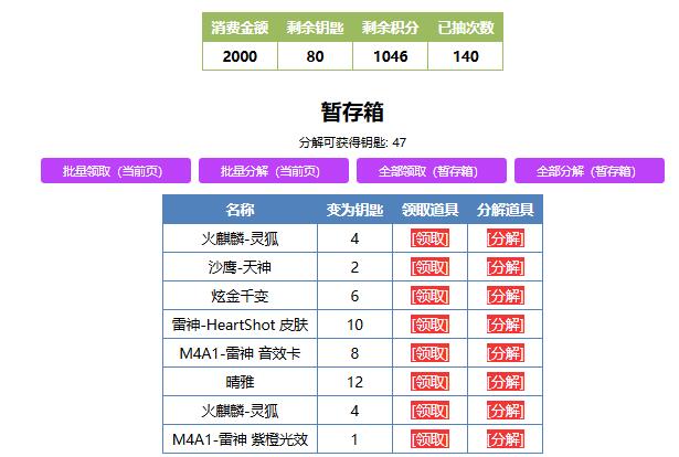 cf雷神heartshot皮肤价格介绍图2