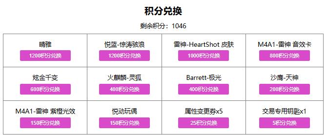 cf雷神heartshot皮肤价格介绍图3