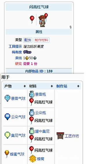 泰拉瑞亚空岛三件套怎么获得 泰拉瑞亚空岛三件套获取方法图2