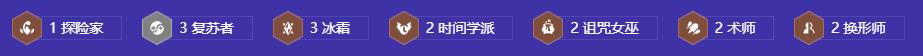 金铲铲之战s12复苏斯维因阵容怎么玩 s12复苏斯维因阵容推荐图2