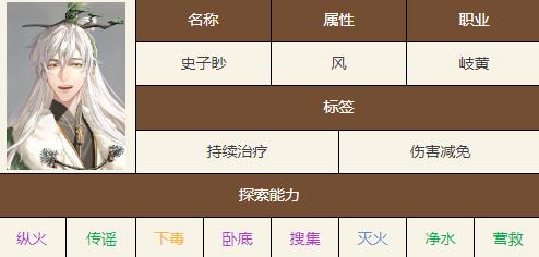 如鸢史子眇值不值得培养 史子眇命盘效果及属性详细介绍图5