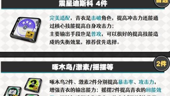 绝区零青衣驱动搭配方案有哪些 青衣驱动搭配方案一览图1