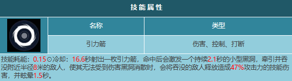 星球重启人马座和红角鸮哪个好 星球重启人马座和红角鸮强度对比图5