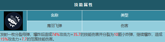 星球重启人马座和红角鸮哪个好 星球重启人马座和红角鸮强度对比图2