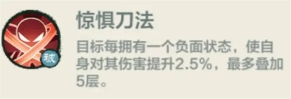 小小英雄刀客怎么培养 刀客培养攻略图4