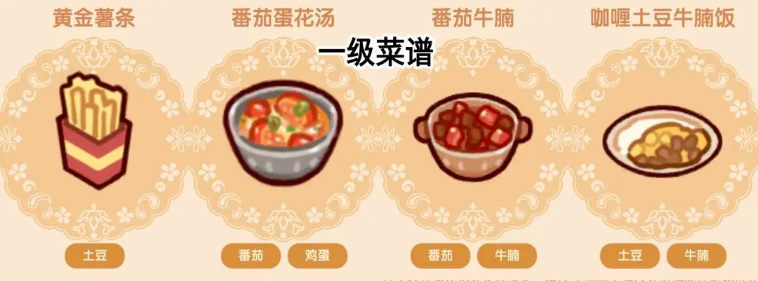 我的休闲时光好味食堂菜谱食材大全