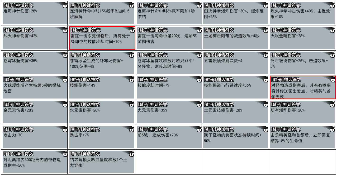 弓箭侠神话符文有哪些 神话符文汇总图3