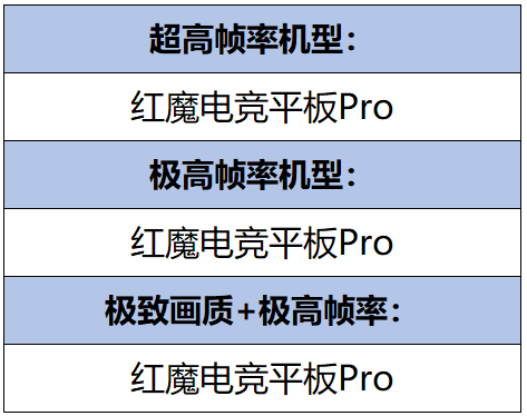 王者荣耀8月29日更新内容 王者荣耀8.29有什么更新图15