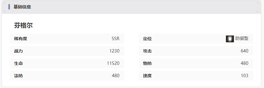 龙族卡塞尔之门芬格尔技能是什么 龙族卡塞尔之门芬格尔技能介绍图4