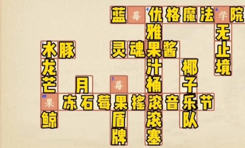 冲呀饼干人王国面包大陆知多少第3卷答案是什么 面包大陆知多少第3卷答案介绍图1