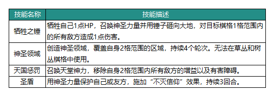 动物森林法则昊阳英雄介绍