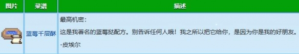 星露谷物语皮埃尔红心事件怎么触发 星露谷物语皮埃尔红心事件攻略图2