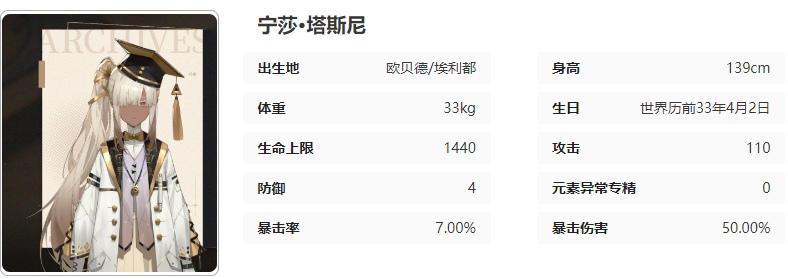 黑色信标宁莎技能是什么 黑色信标宁莎技能介绍图20