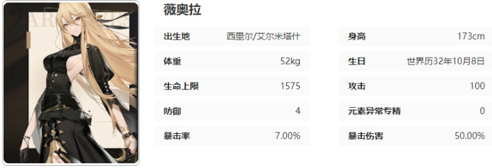 黑色信标薇奥拉有什么技能 薇奥拉技能介绍图21