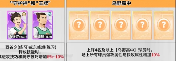 排球少年新的征程乌野低配队怎么搭配 乌野低配队搭配推荐图1