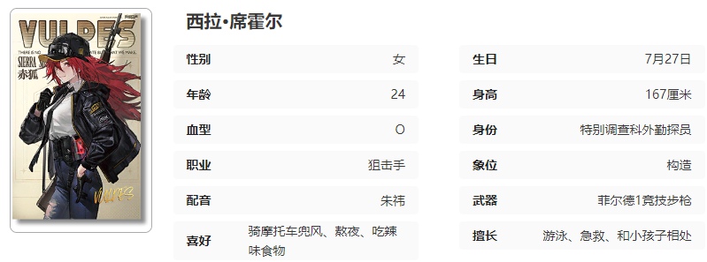 异象回声赤狐技能是什么 异象回声赤狐技能介绍图9