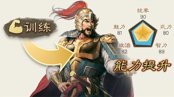 三国志8重制版训练功能作用介绍说明图2