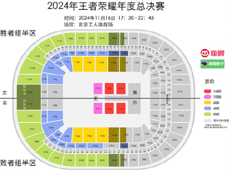 kpl年度总决赛决赛在哪打 王者荣耀kpl年度总决赛决赛举办地点2024图2