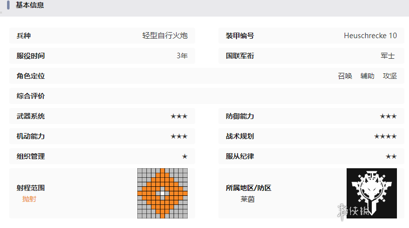 湮灭边界线蝗虫技能是什么 湮灭边界线蝗虫技能介绍图7