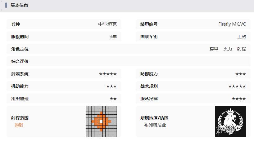 湮灭边界线萤火虫技能是什么 湮灭边界线萤火虫技能介绍图8