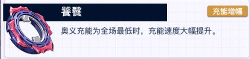 螺旋勇士饥食血狱配件怎么搭配 螺旋勇士饥食血狱最强配件搭配推荐图1