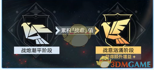 崩坏星穹铁道2.7虚构叙事怎么玩 2.7虚构叙事玩法介绍图2