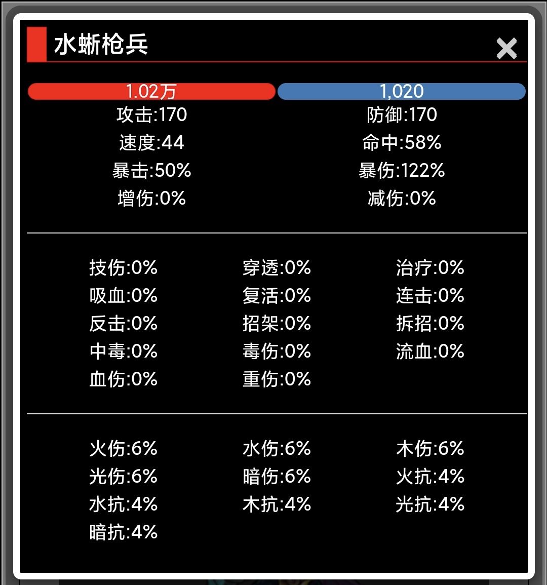 决战地牢怪物属性及卡片来源全解析 怪物属性及卡片来源全解析图3