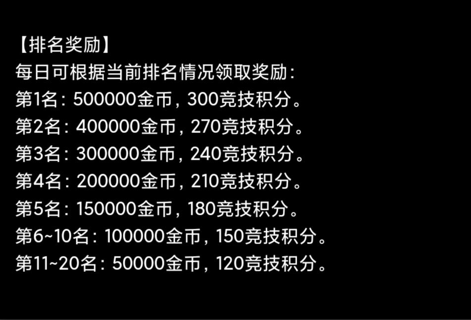 决战地牢PVP竞技宝箱掉落 PVP竞技宝箱掉落or套装推荐图9