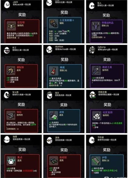 土豆兄弟恶魔无尽怎么玩 土豆兄弟恶魔无尽玩法分享图2