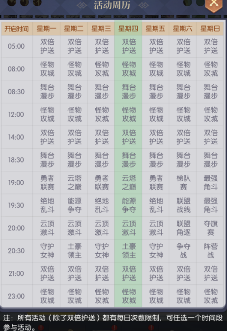 云上大陆新手游戏怎么玩 新手游戏攻略图6