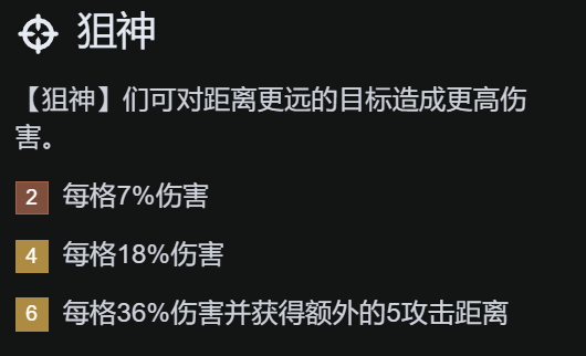 金铲铲之战背叛羁绊阵容搭配 S13背叛麦迪安蓓萨怎么玩图6