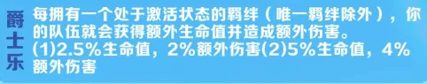 金铲铲之战派对时光机爵士乐阵容推荐 S13爵士乐玩什么图1