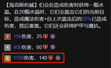 金铲铲之战激发之匣大嘴阵容推荐 S13激发之匣前排大嘴怎么玩图2