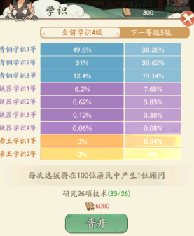 时光大爆炸从冰川到青铜时代新手怎么玩 从冰川到青铜时代新手攻略图7