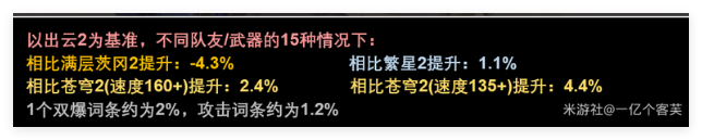 崩坏星穹铁道大黑塔内圈怎么搭配 大黑塔内圈搭配攻略图2