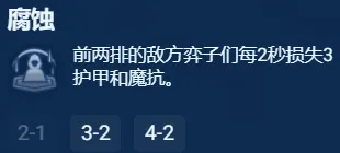 金铲铲之战S13银色海克斯强度推荐 S13什么银色海克斯比较好用图11