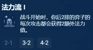 金铲铲之战S13银色海克斯强度推荐 S13什么银色海克斯比较好用图29