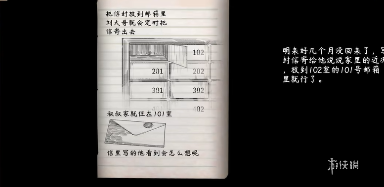 街漓芳传序章怎么过 街漓芳传序章攻略图4