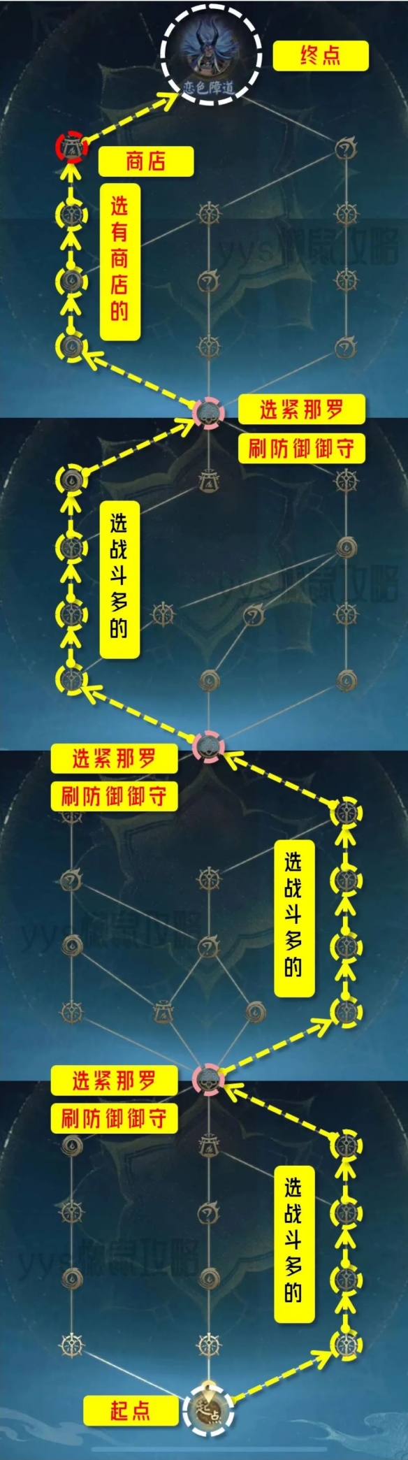 阴阳师六道之门副本怎么打 六道之门副本攻略图9