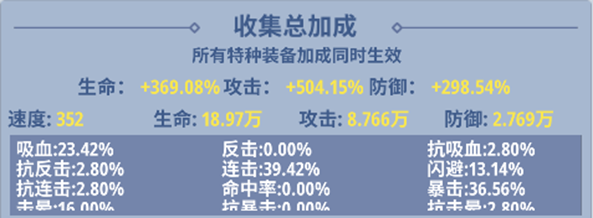 生存大作战特种装备装配指南攻略 特种装备装配指南攻略图1