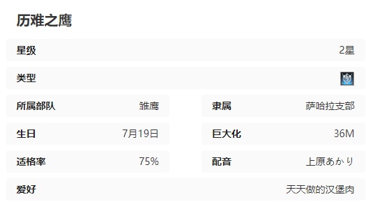 苍雾世界攻略大全 苍雾世界攻略汇总图28