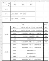 这就是江湖职业路线如何选 当前版本职业选择全攻略图3